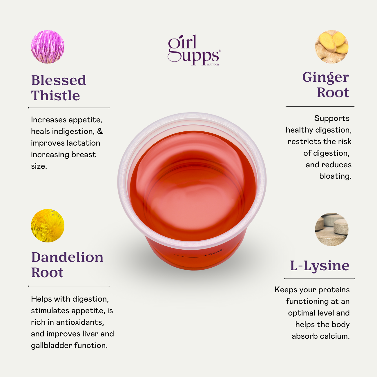 Vitamin Liquid Appetite Support with Blessed Thistle