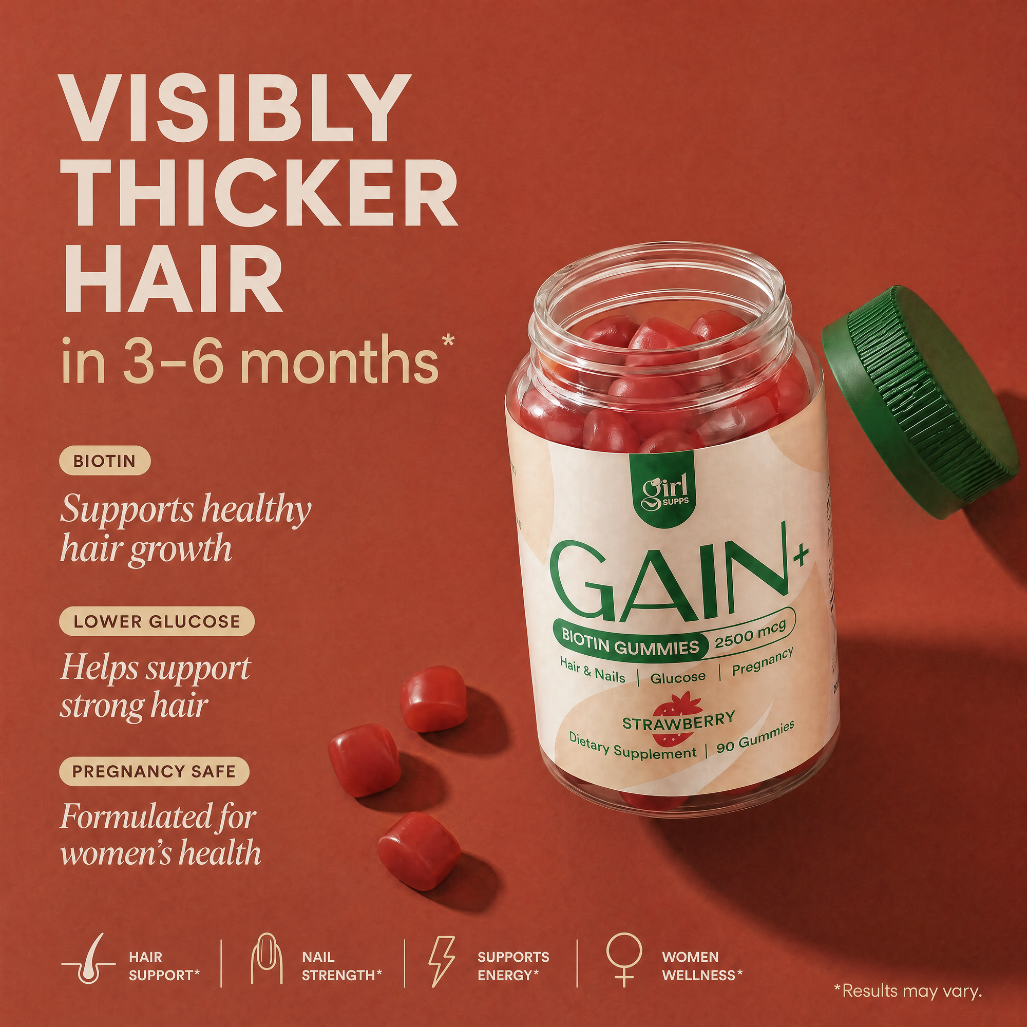 Jar of GAIN+ Biotin Gummies with text on a red background for hair growth
