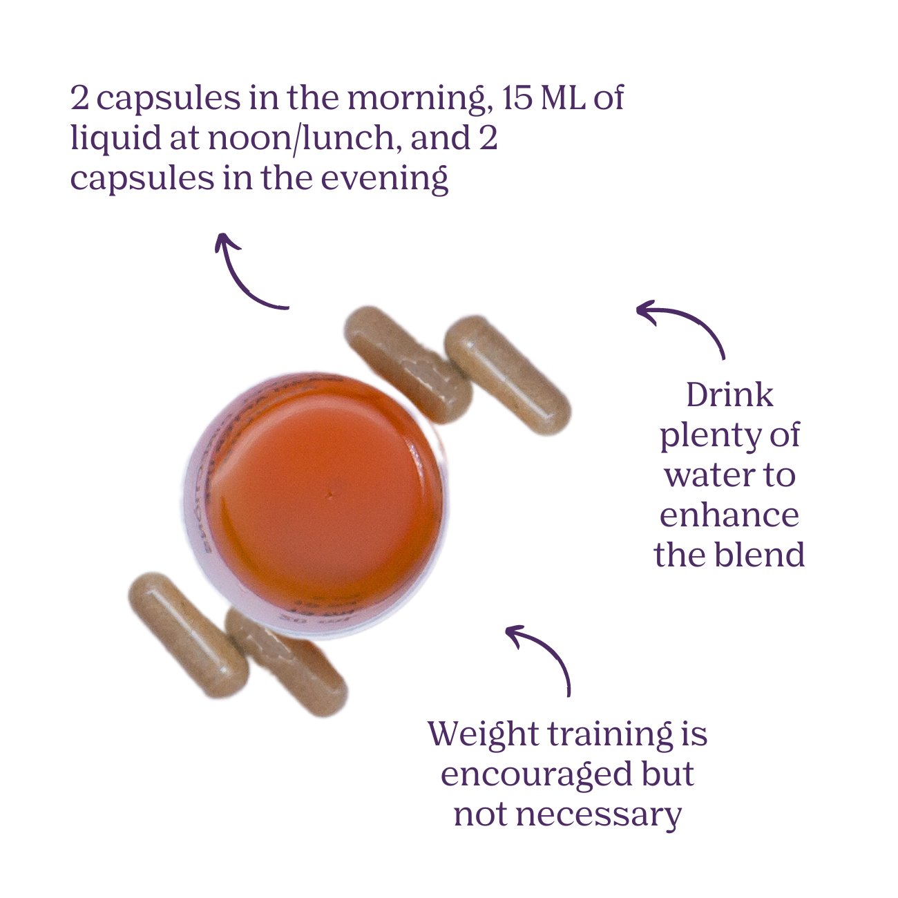 GAIN+ Liquid Vitamin and Capsules Bundle